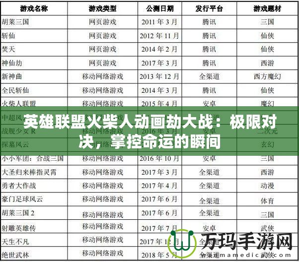 英雄聯(lián)盟火柴人動(dòng)畫(huà)劫大戰(zhàn)：極限對(duì)決，掌控命運(yùn)的瞬間