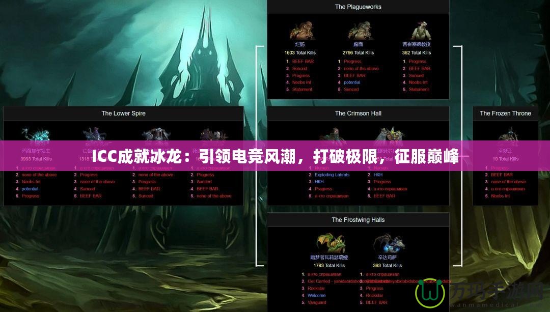 ICC成就冰龍：引領電競風潮，打破極限，征服巔峰