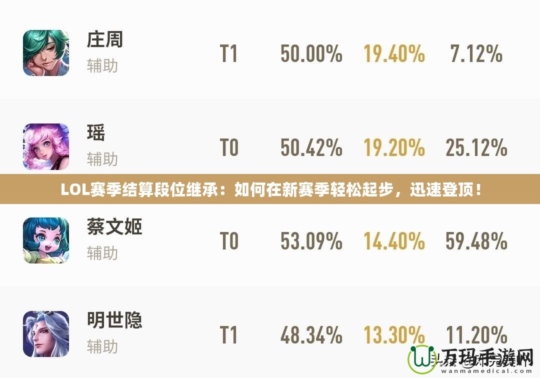 LOL賽季結(jié)算段位繼承：如何在新賽季輕松起步，迅速登頂！