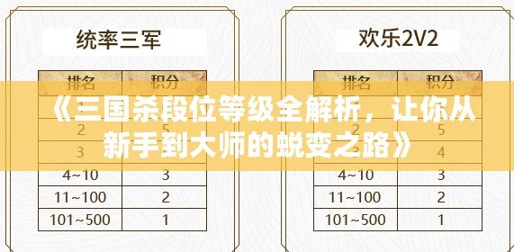 《三國殺段位等級全解析，讓你從新手到大師的蛻變之路》