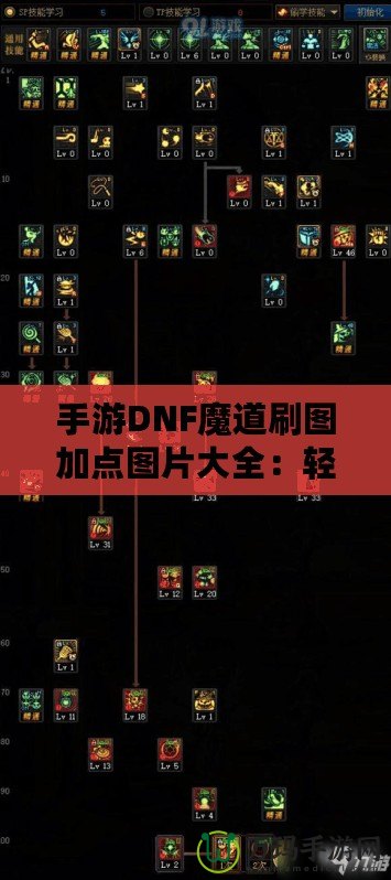 手游DNF魔道刷圖加點(diǎn)圖片大全：輕松掌握魔道刷圖精髓，開啟無敵之路