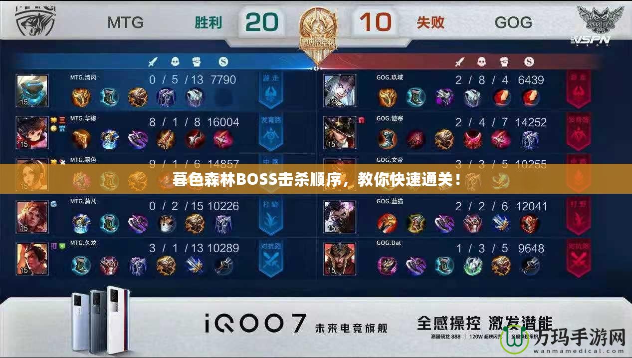 暮色森林BOSS擊殺順序，教你快速通關！