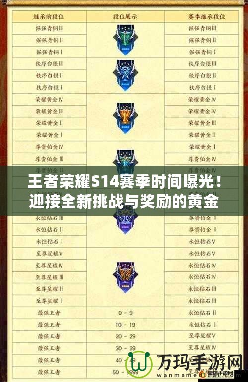 王者榮耀S14賽季時間曝光！迎接全新挑戰(zhàn)與獎勵的黃金時刻