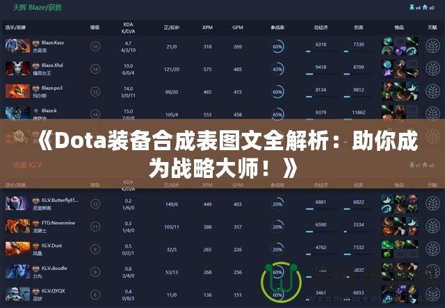 《Dota裝備合成表圖文全解析：助你成為戰(zhàn)略大師！》
