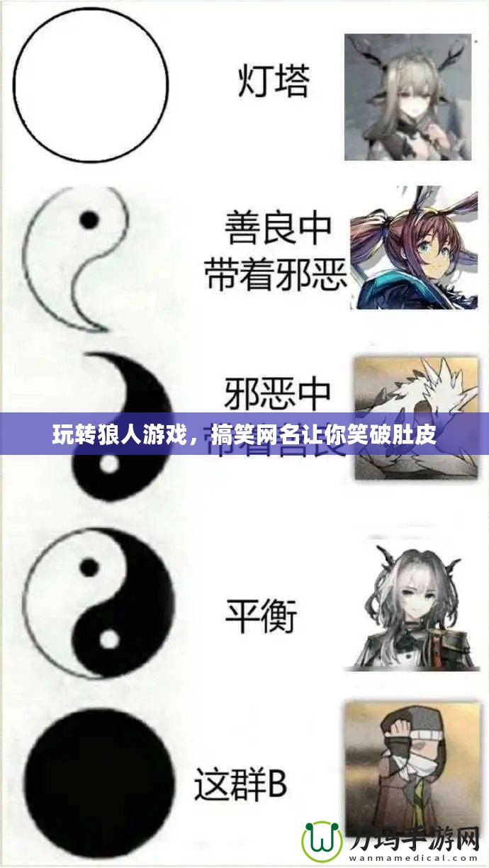 玩轉(zhuǎn)狼人游戲，搞笑網(wǎng)名讓你笑破肚皮