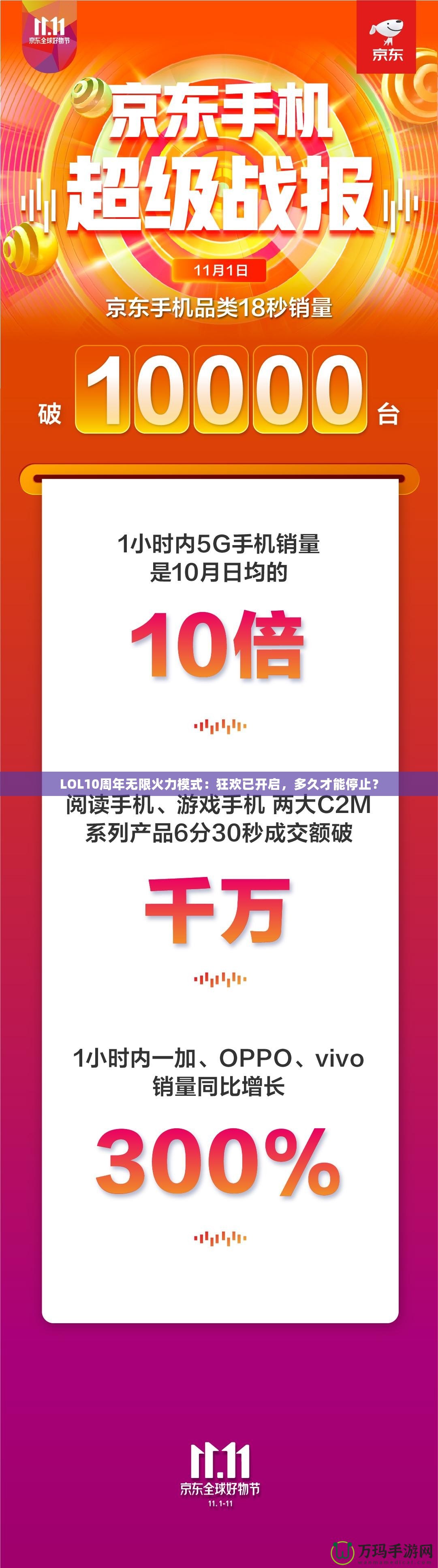 LOL10周年無限火力模式：狂歡已開啟，多久才能停止？