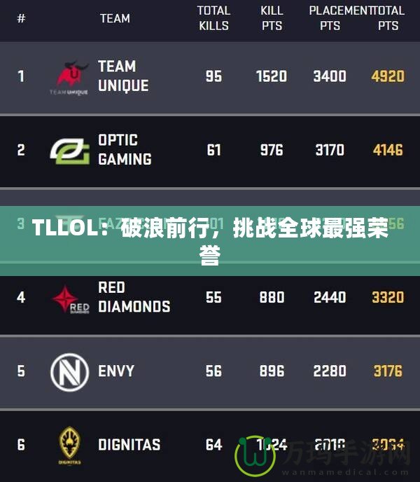 TLLOL：破浪前行，挑戰(zhàn)全球最強榮譽