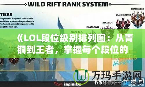《LOL段位級(jí)別排列圖：從青銅到王者，掌握每個(gè)段位的秘密》