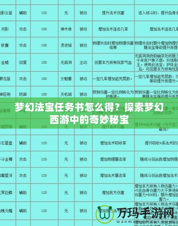 夢幻法寶任務(wù)書怎么得？探索夢幻西游中的奇妙秘寶