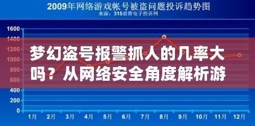 夢幻盜號報警抓人的幾率大嗎？從網(wǎng)絡(luò)安全角度解析游戲賬號盜竊與維權(quán)之路