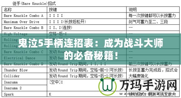 鬼泣5手柄連招表：成為戰(zhàn)斗大師的必備秘籍！