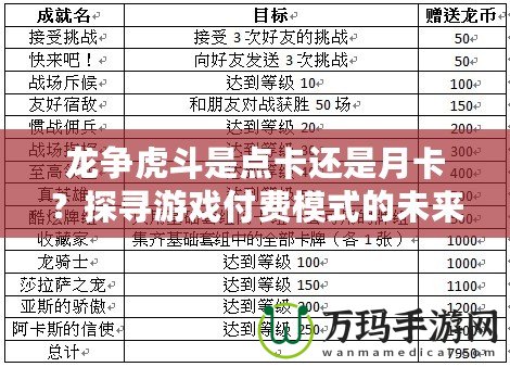 龍爭虎斗是點(diǎn)卡還是月卡？探尋游戲付費(fèi)模式的未來之爭
