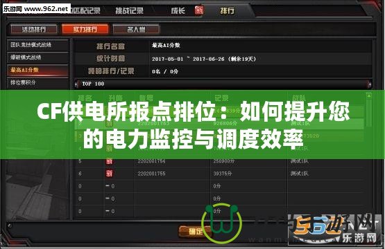 CF供電所報點排位：如何提升您的電力監(jiān)控與調(diào)度效率