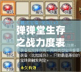 彈彈堂生存之戰(zhàn)力度表——輕松制霸戰(zhàn)場，成為全服最強王者