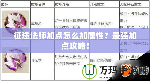征途法師加點(diǎn)怎么加屬性？最強(qiáng)加點(diǎn)攻略！