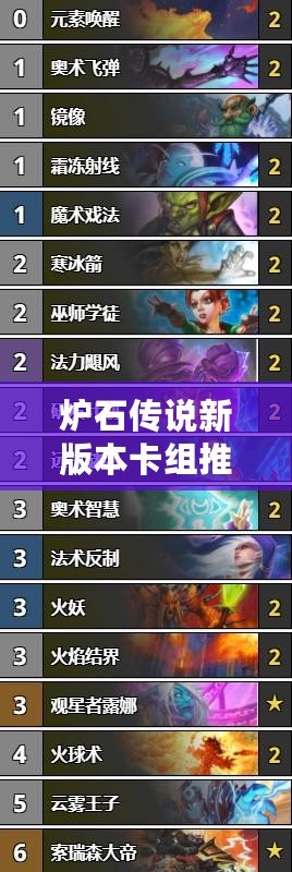 爐石傳說新版本卡組推薦最新，提升勝率的最佳選擇
