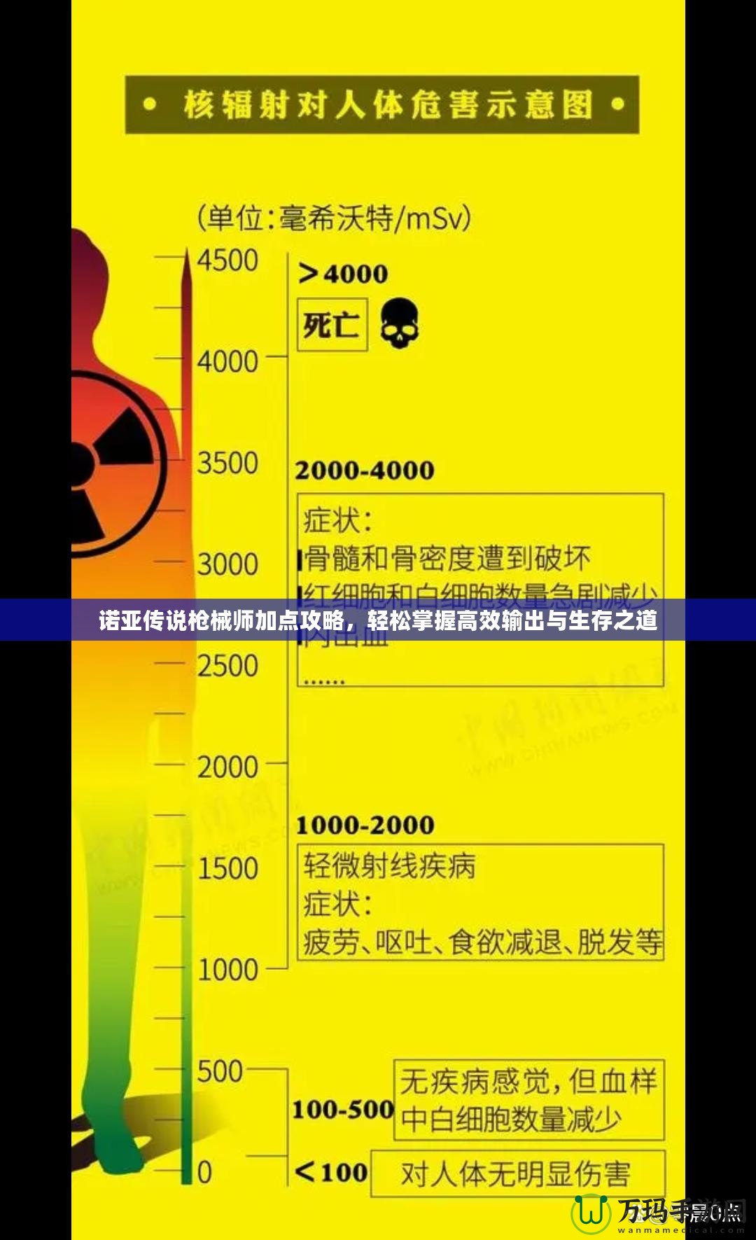 諾亞傳說槍械師加點(diǎn)攻略，輕松掌握高效輸出與生存之道