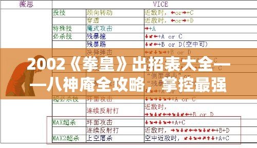 2002《拳皇》出招表大全——八神庵全攻略，掌控最強(qiáng)格斗