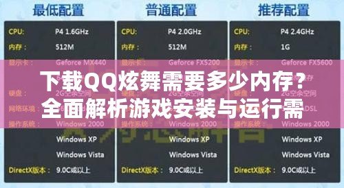 下載QQ炫舞需要多少內(nèi)存？全面解析游戲安裝與運(yùn)行需求