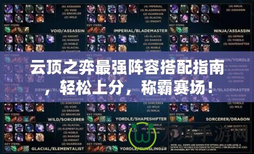 云頂之弈最強陣容搭配指南，輕松上分，稱霸賽場！