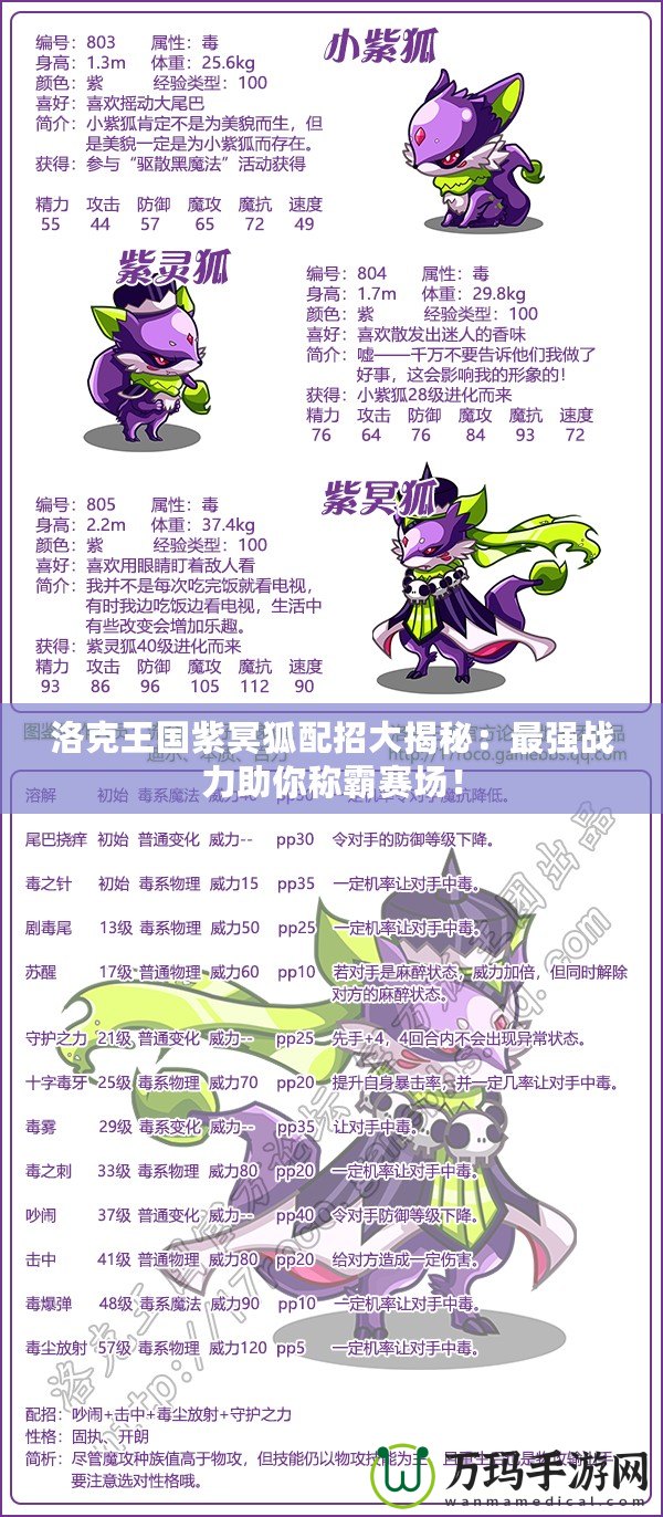 洛克王國紫冥狐配招大揭秘：最強(qiáng)戰(zhàn)力助你稱霸賽場(chǎng)！