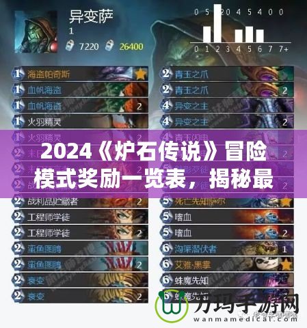2024《爐石傳說(shuō)》冒險(xiǎn)模式獎(jiǎng)勵(lì)一覽表，揭秘最全福利！