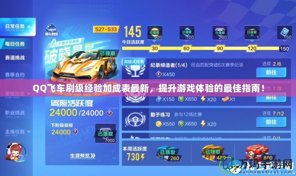 QQ飛車刷級(jí)經(jīng)驗(yàn)加成表最新，提升游戲體驗(yàn)的最佳指南！