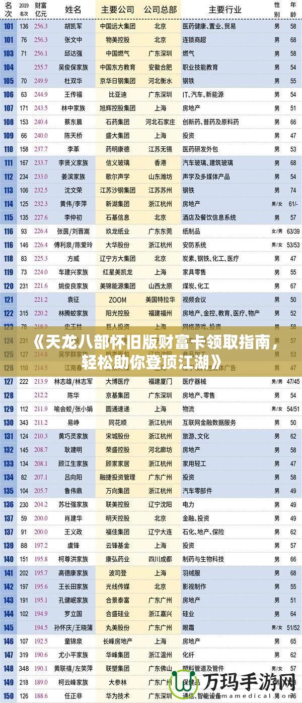 《天龍八部懷舊版財富卡領(lǐng)取指南，輕松助你登頂江湖》