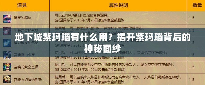 地下城紫瑪瑙有什么用？揭開紫瑪瑙背后的神秘面紗