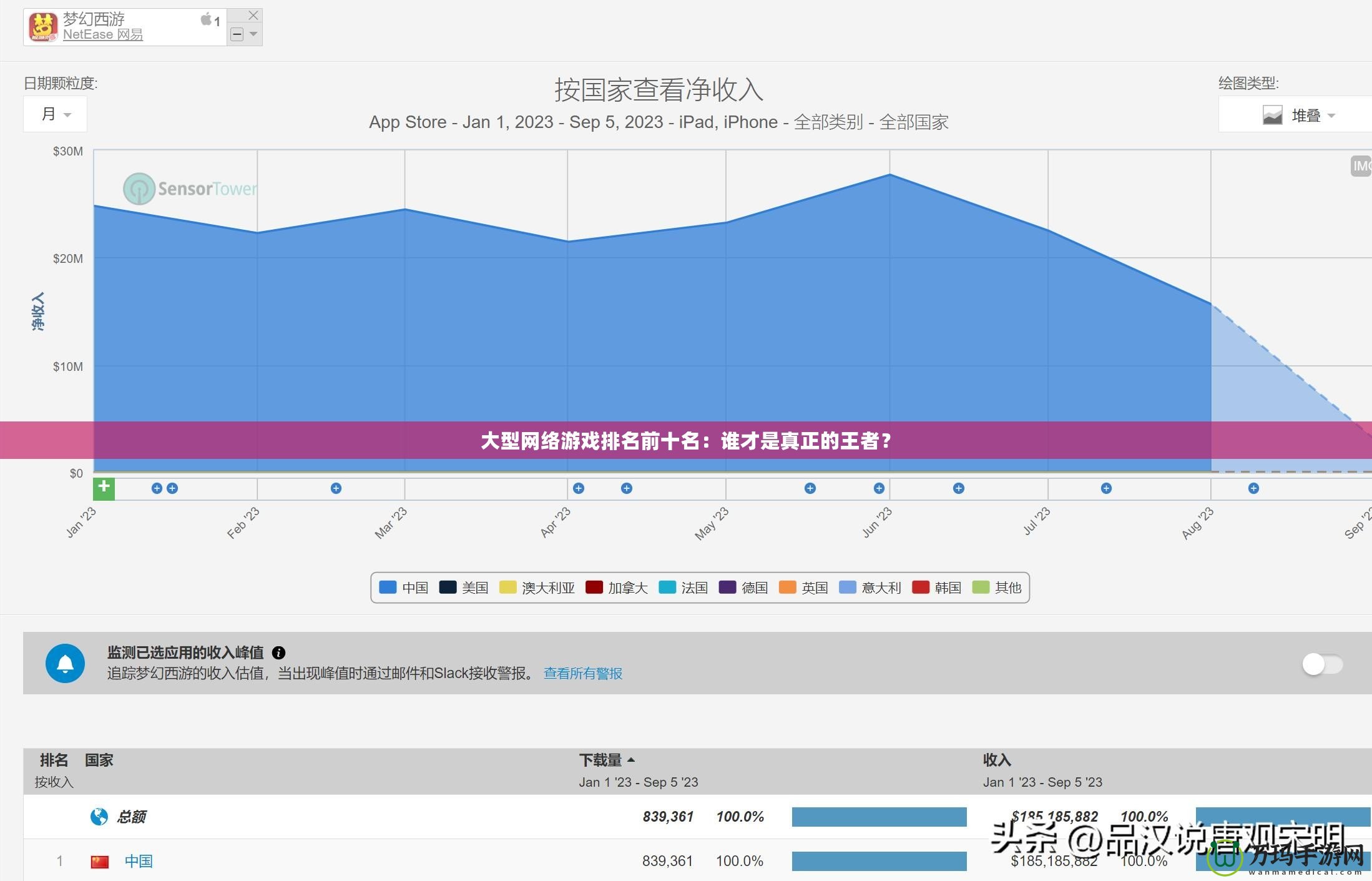 大型網(wǎng)絡(luò)游戲排名前十名：誰才是真正的王者？