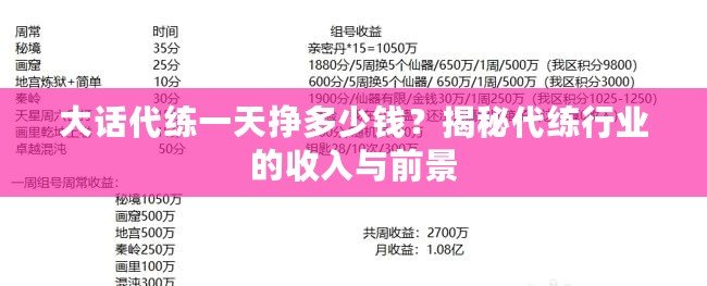 大話代練一天掙多少錢？揭秘代練行業(yè)的收入與前景