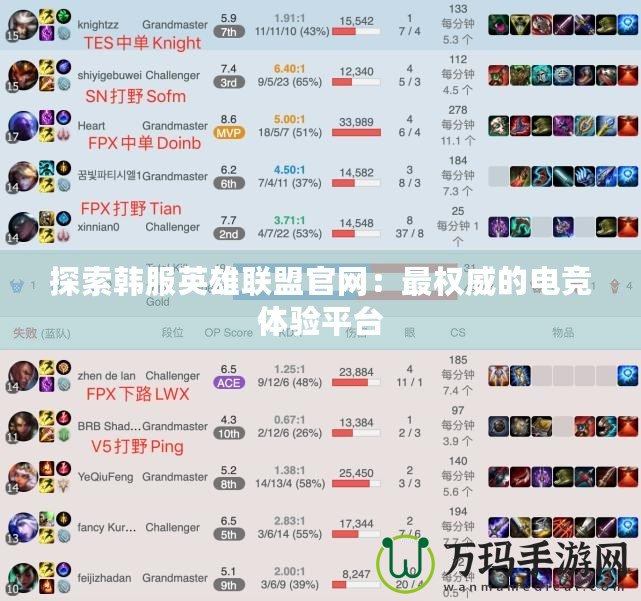 探索韓服英雄聯(lián)盟官網(wǎng)：最權(quán)威的電競(jìng)體驗(yàn)平臺(tái)