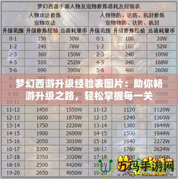 夢幻西游升級經(jīng)驗(yàn)表圖片：助你暢游升級之路，輕松掌握每一關(guān)