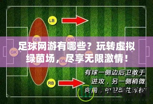 足球網(wǎng)游有哪些？玩轉(zhuǎn)虛擬綠茵場，盡享無限激情！